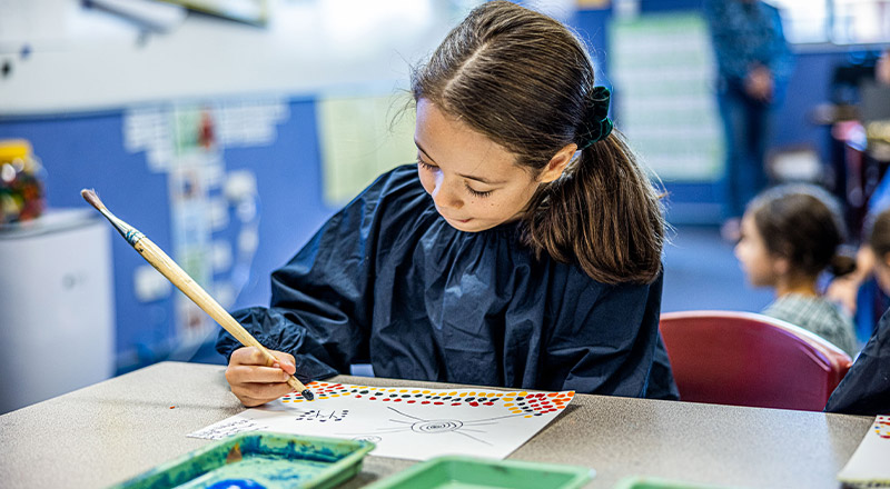Students painting an Indigenous painting in the classroom at Our Lady of Lourdes Primary School Baulkham Hills South